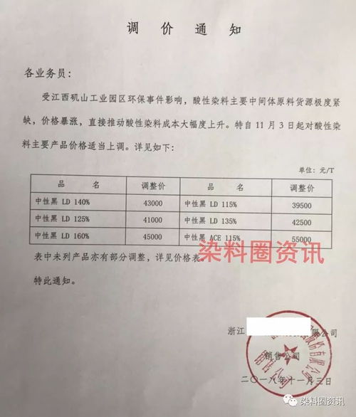 因受江西矶山环保事件,导致酸性染料中间体暴涨 标准ld黑140 价格上调至43000元 吨
